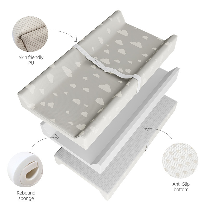 Alas Ganti Popok Bayi dengan P - Baby Mattress Waterproof ulasan dan harga