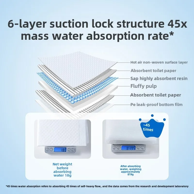 Diskon Besar Bantalan Popok Ba - Baby Mattress Waterproof ulasan dan harga